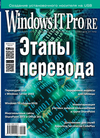 Windows IT Pro / Re